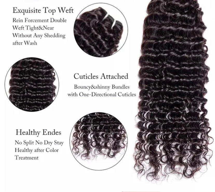 Deep Wave Bundles